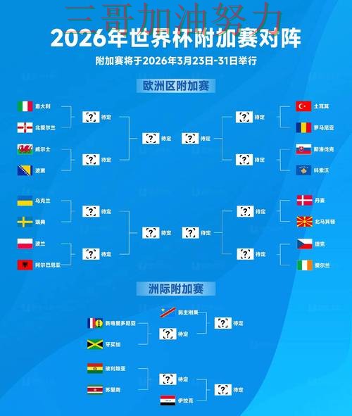 World Cup 2026期间热门世界杯投注入口解析与直播入口分析