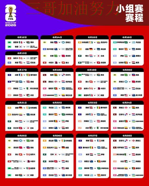 世界杯竞猜靠谱吗？一篇讲清楚｜深度解析（World Cup 2026）