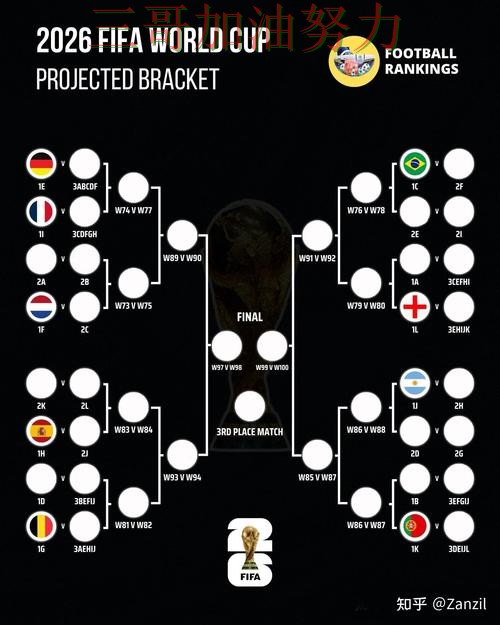 世界杯竞猜平台排行告诉你：入口在哪的正确方式（World Cup 2026）