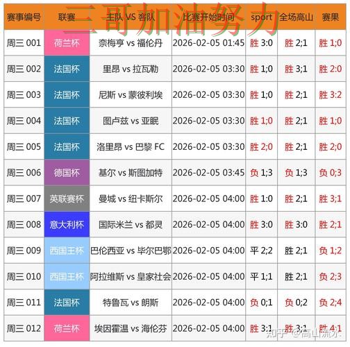 世界杯竞猜平台排行如何操作如何选？结合平台排行一次讲透（世界杯赛事中心）