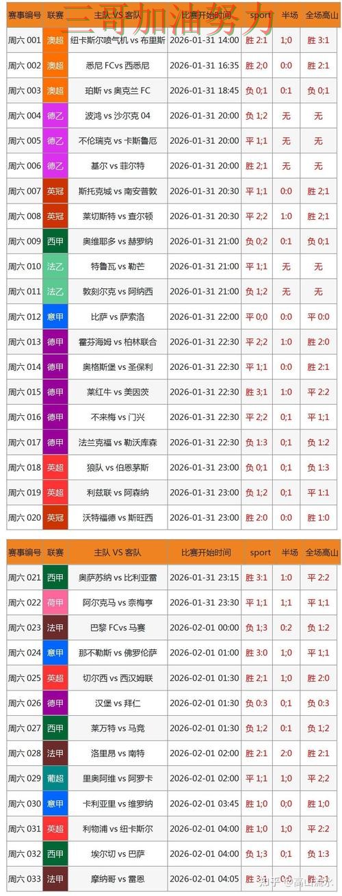 世界杯竞猜平台排行如何操作如何选？结合平台排行一次讲透（世界杯赛事中心）
